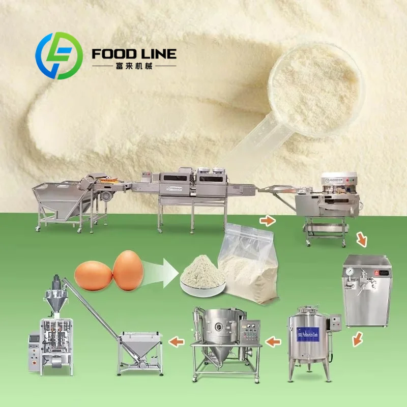 Food Snacks With Protein - Whey Protein Spray Drying Tower Equipment