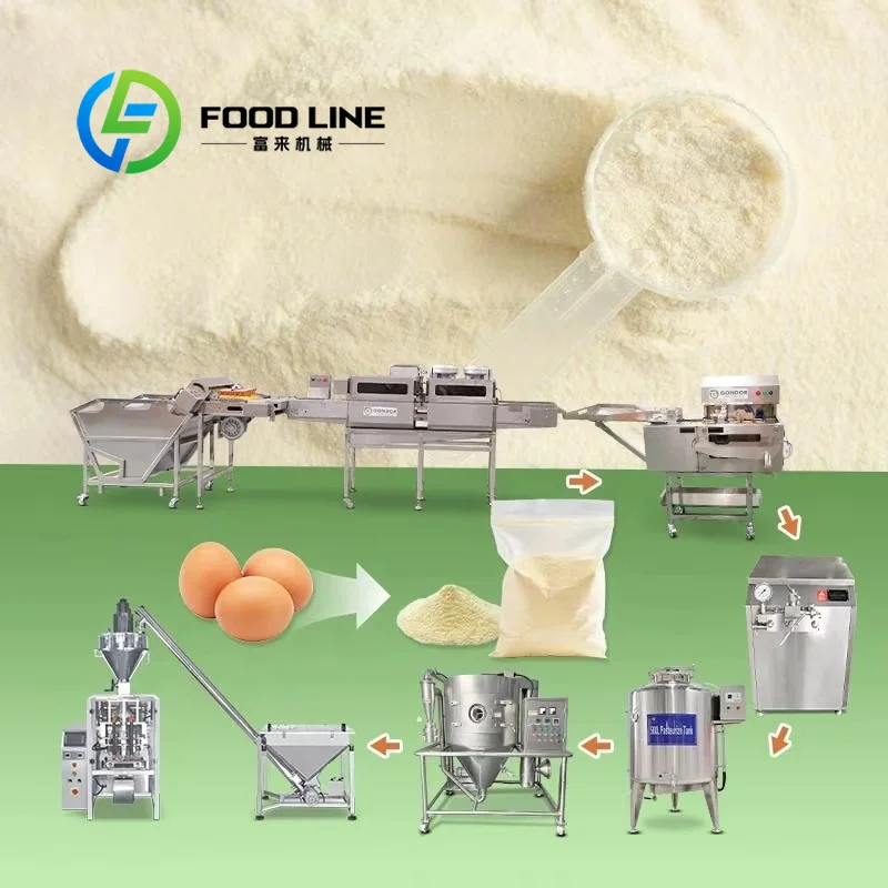 Food Snacks With Protein - Organic Egg Powder Making Machine WPC