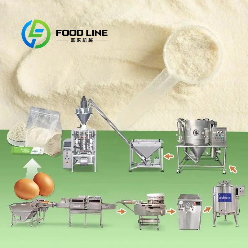 Complete Machine Manufacturing - Food Snacks With Protein recension och pris