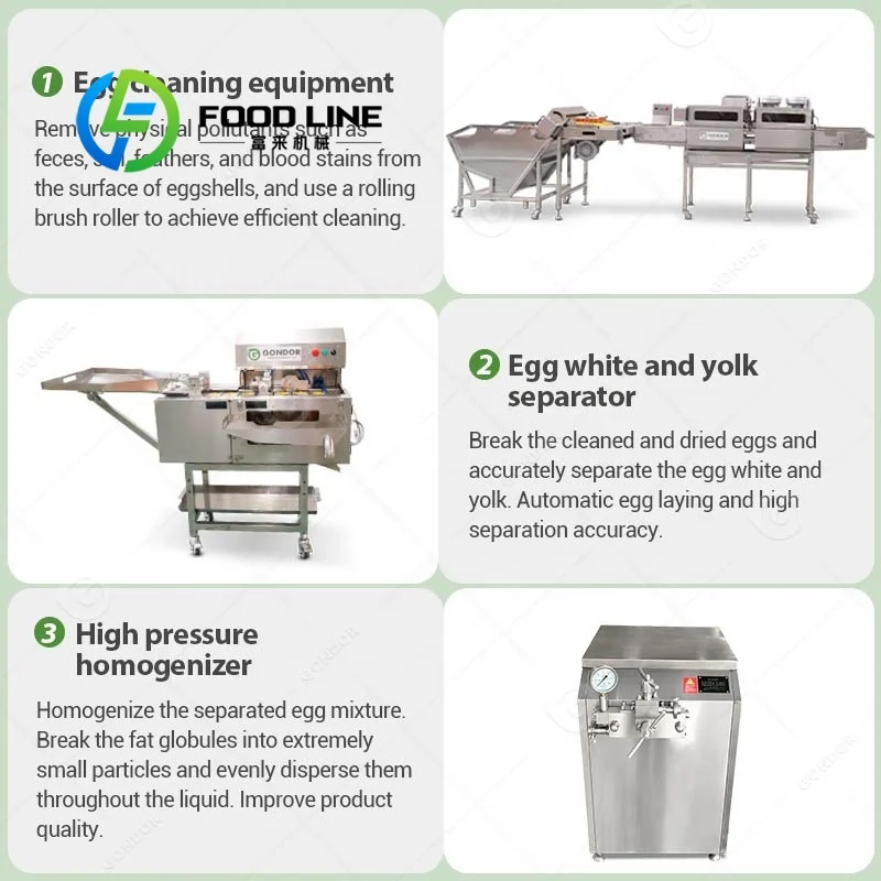 Complete Machine Manufacturing - Food Snacks With Protein recension och pris