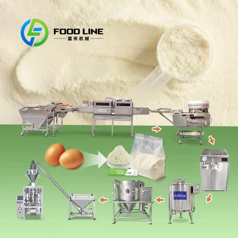 Fully Automatic Egg Protein Po - Food Snacks With Protein recension och pris