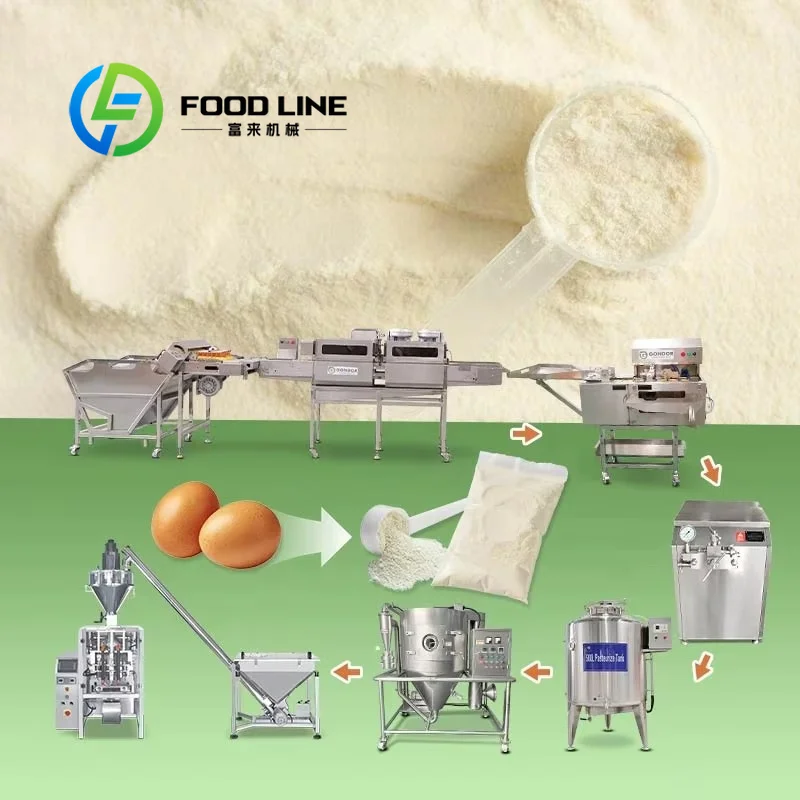 WPC Machine Production Line Or - Food Snacks With Protein recension och pris