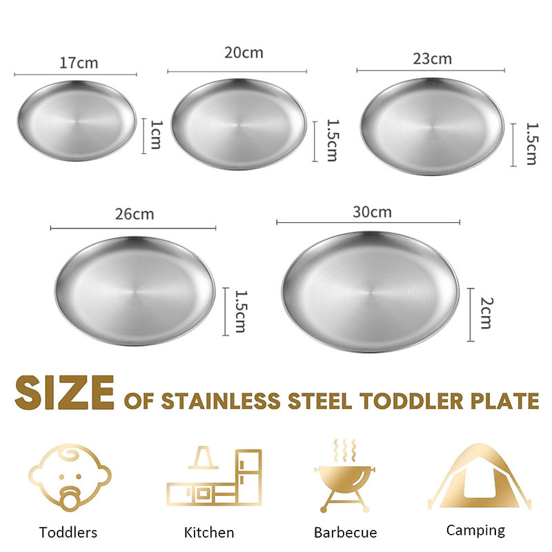 Metal Round Plate Camping Dish - Food Snacks For Camping recension och pris